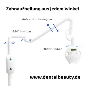 Zahnbleaching LED-Lampe – 40 Watt - Zahnaufhellung Lampe - Bleachinglampe - Zahnbleaching Gerät