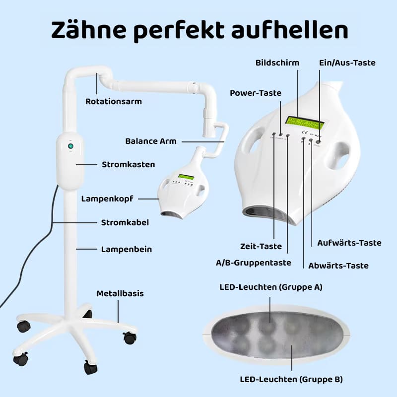 Zahnbleaching LED-Lampe – 40 Watt - Zahnaufhellung Lampe - Bleachinglampe - Zahnbleaching Gerät